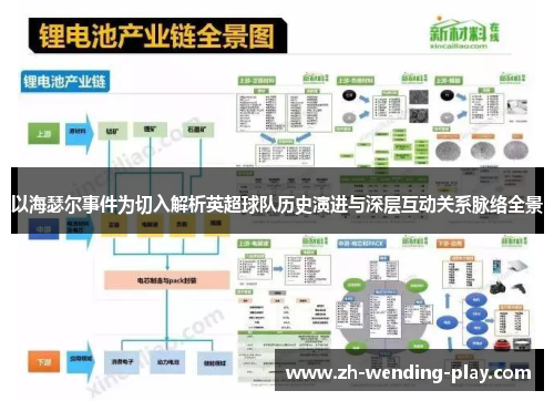 以海瑟尔事件为切入解析英超球队历史演进与深层互动关系脉络全景